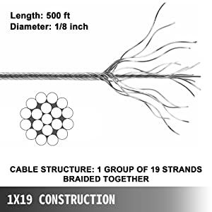 ãƒ•ã‚£ãƒ¼ãƒ‹ãƒ¼ ã‚±ãƒ¼ãƒ–ãƒ«ã®æŸµ