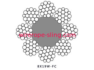 エレベーターの牽引の高速および安全のための8x19W鋼線ロープ