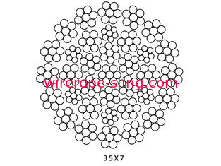 自動車クレーン タワー クレーンのための大きい安全率の鋼線ロープのライト級選手