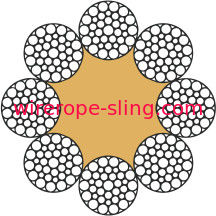 8X36WS高力と抵抗力がある線形接触の鋼線ロープの摩耗