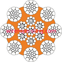 港クレーンによって密集させる電流を通されたワイヤー ロープGT8PZ 8 -繊維内部のPlastified