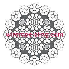 8mmワイヤー ロープLksを高く上げるクレーン車密集する16-2のCの外の繊維