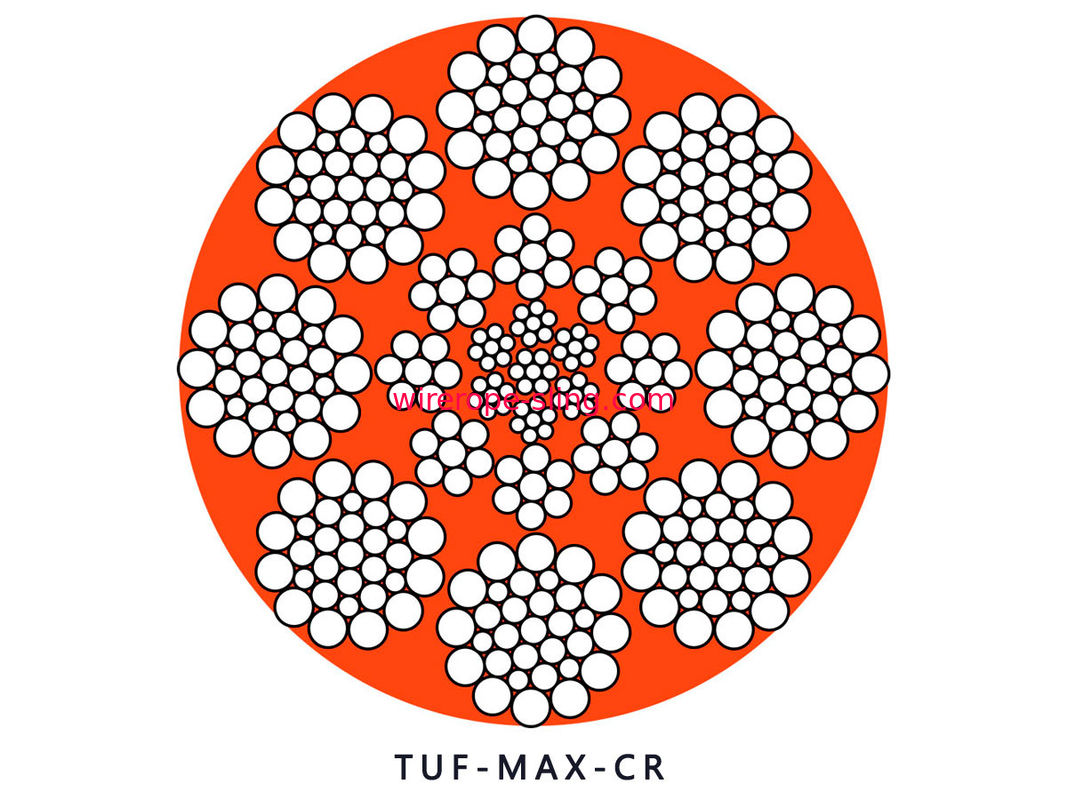 LKS - MAX C - Rの鋼線ロープの掘削機の押しおよび引きのための優秀な疲労の抵抗