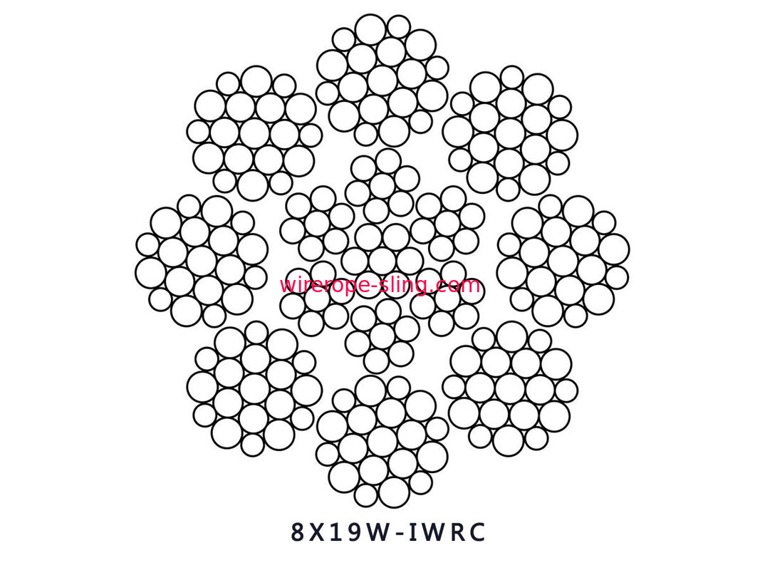 エレベーターの牽引の高速および安全のための8x19W鋼線ロープ