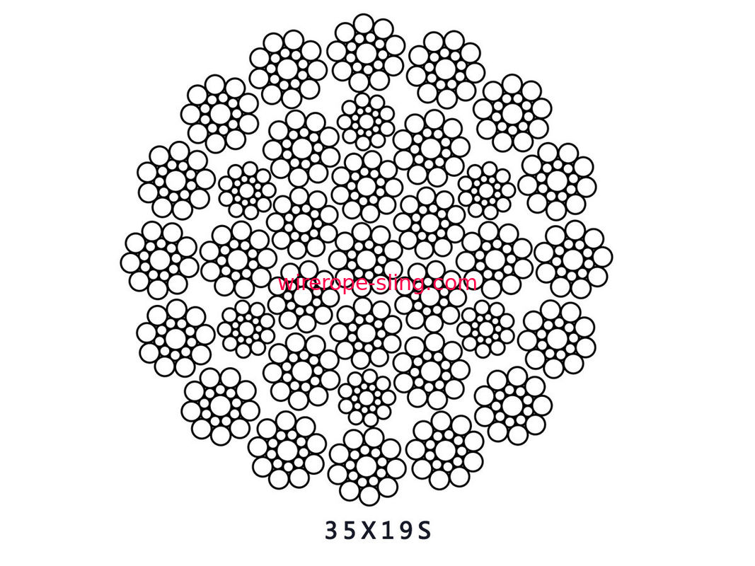 影響の靭性クレーン ワイヤー ロープ、鋼鉄ロープ ケーブル1870の引張強さ