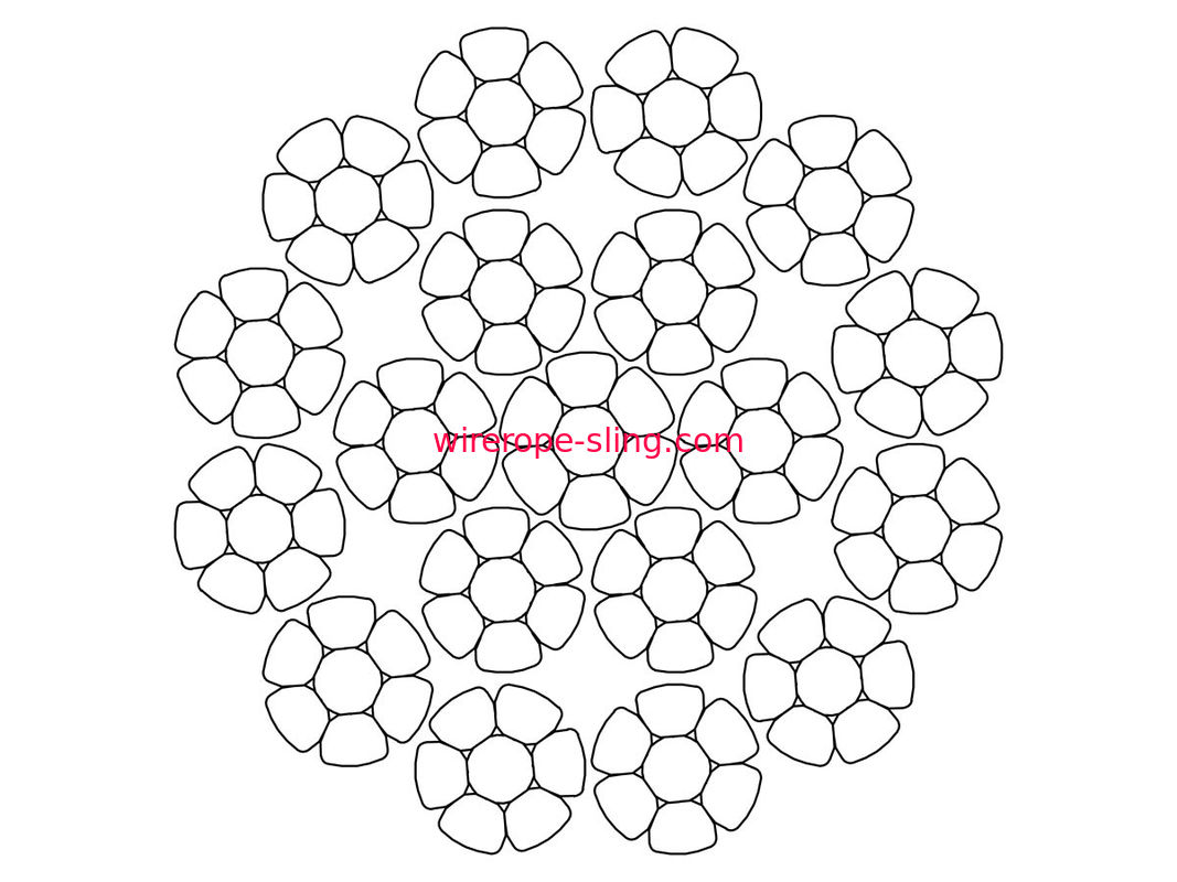 19XK7鋼線ロープの回転-抵抗力がある密集させた16mm - 40mmの直径