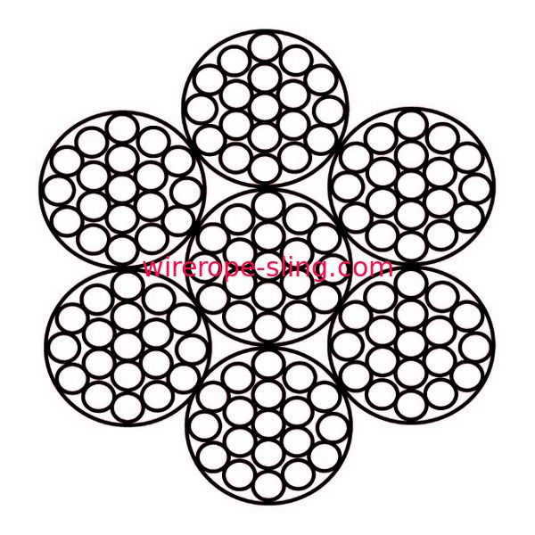 大型トラックのために置かれる7 x 19ワイヤー ロープPtoの制御ケーブルSzの右の常連