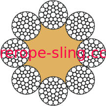 8X36WS高力と抵抗力がある線形接触の鋼線ロープの摩耗