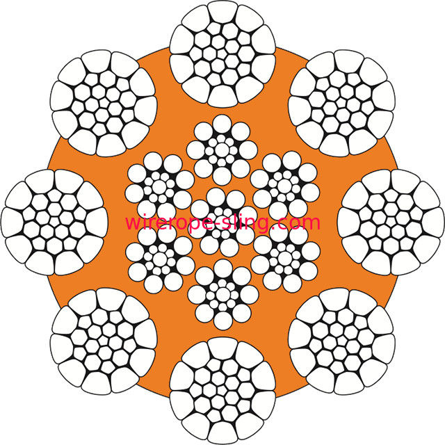 港クレーンによって密集させる電流を通されたワイヤー ロープGT8PZ 8 -繊維内部のPlastified