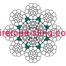 格子ブーム クレーン ブームのペンダント8mmワイヤー ロープLKS 8-2 CPのプラスチック パッディング