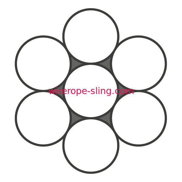 304 1X7 5mmワイヤー ロープT/S建築のための1570のMPa鋼鉄ケーブル ワイヤー ロープ