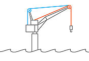 Offshore crane Offshore crane