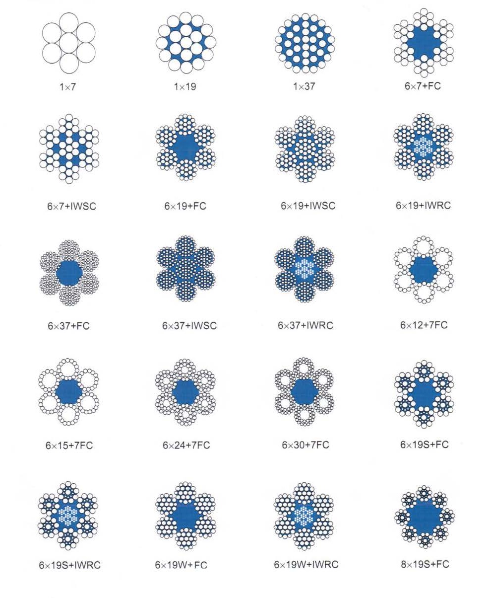 26mm 6x37+FC 6x37+IWRC Ungalvanized Steel Wire Rope Bright Wire Rope